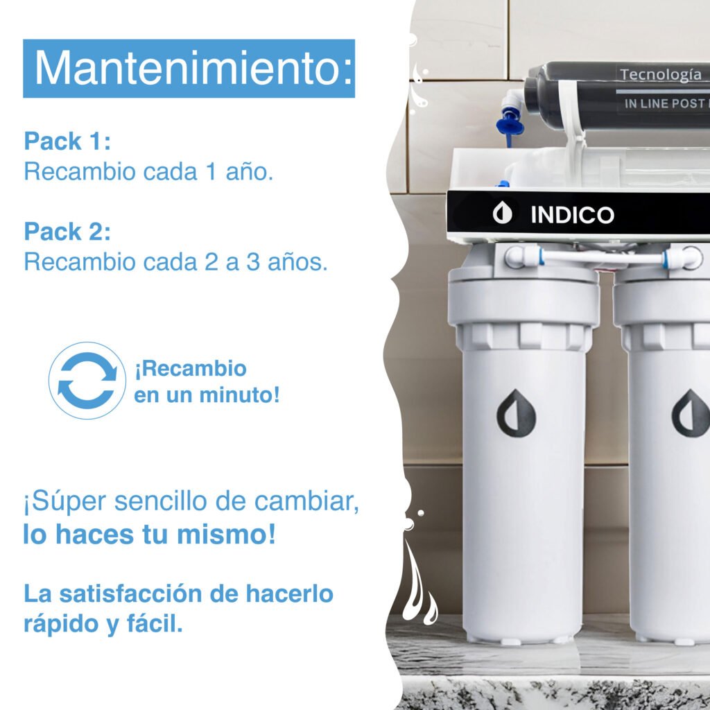 purificador indico 3